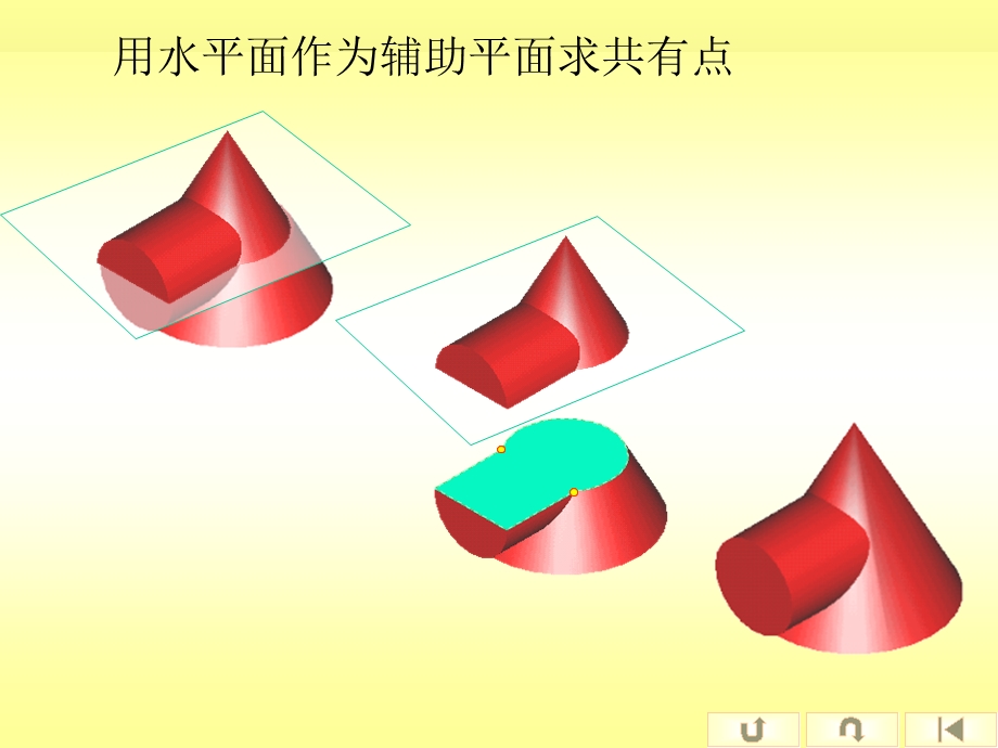 两立体相贯-圆柱与圆锥、球体相贯.ppt_第3页