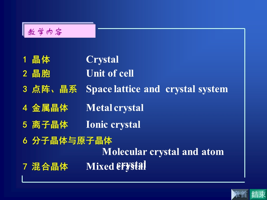 《肖小明晶体结构》PPT课件.ppt_第3页