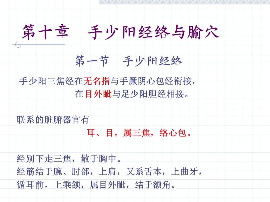 三焦经人体经络穴位图谱.ppt_第1页