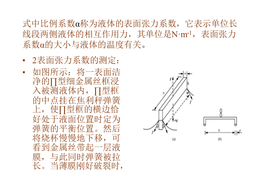 液体表面张力系数测定.ppt_第3页