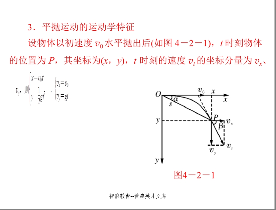【教学课件】第2讲抛体运动.ppt_第3页