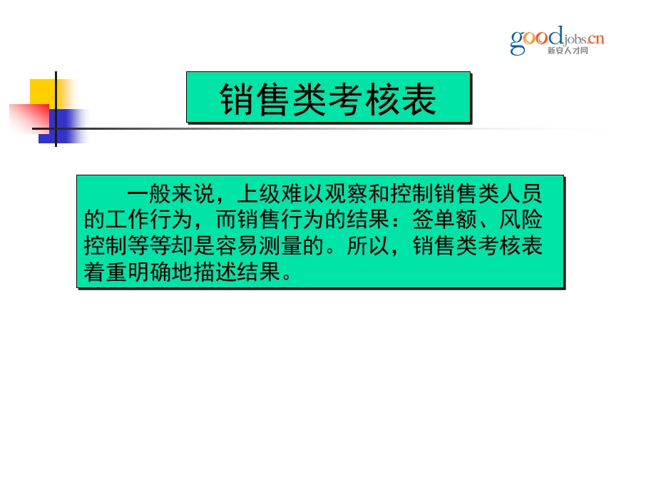 绩效考核表范例.ppt_第3页