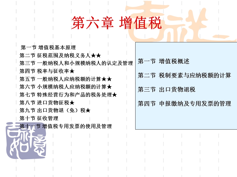 【教学课件】第6章增值税.ppt_第1页