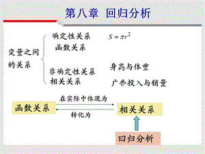 【教学课件】第八章回归分析.ppt