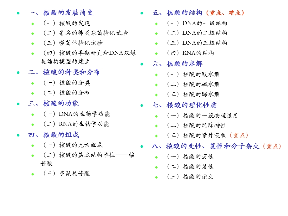 Biochemistry B(8.2)核酸的结构.ppt_第3页