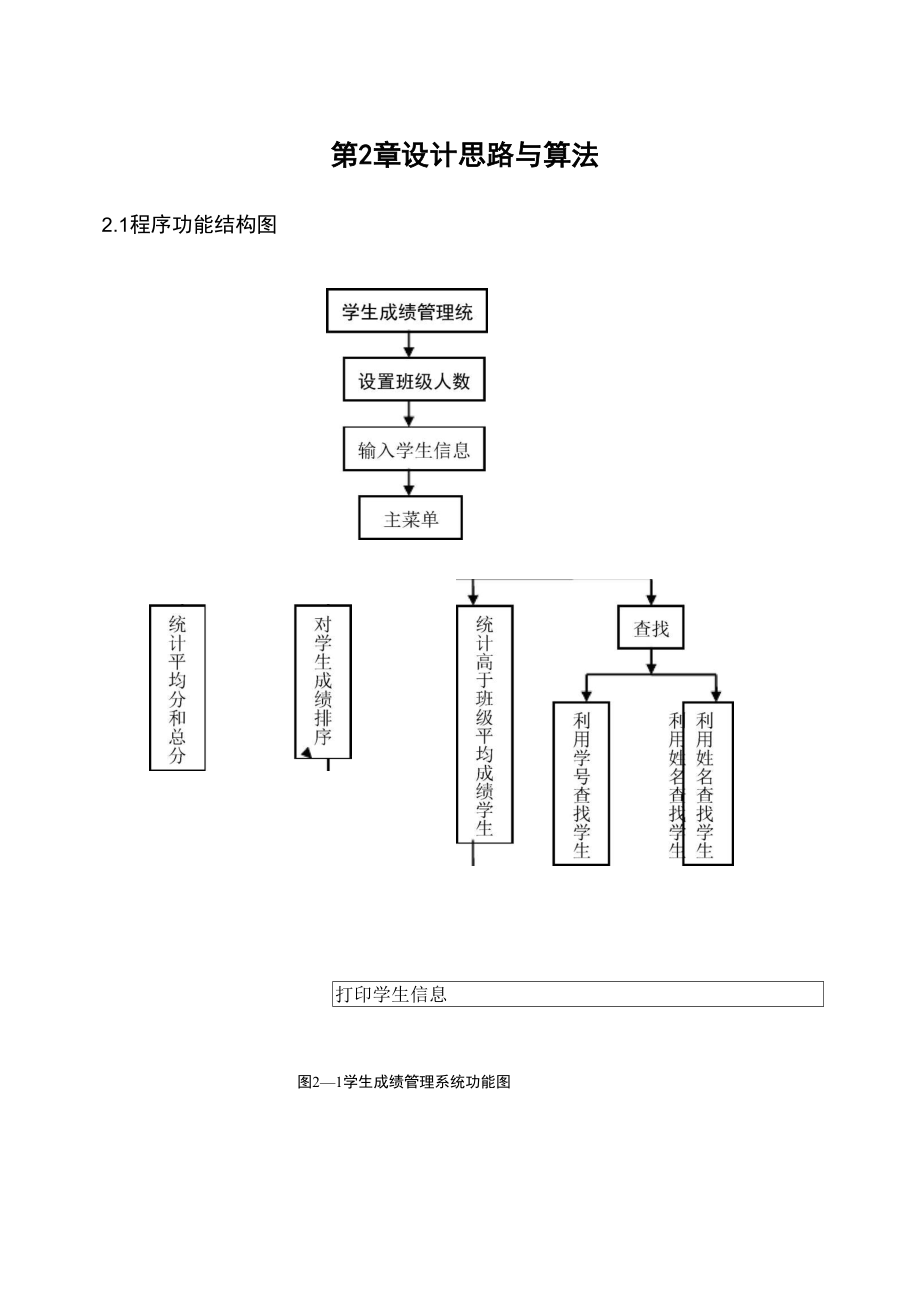 C++程序设计学生成绩管理系统.docx_第3页