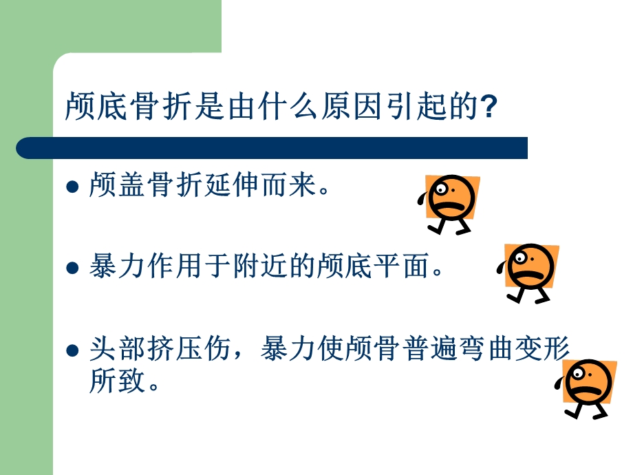 颅底骨折26页PPT课件ppt课件.ppt_第3页