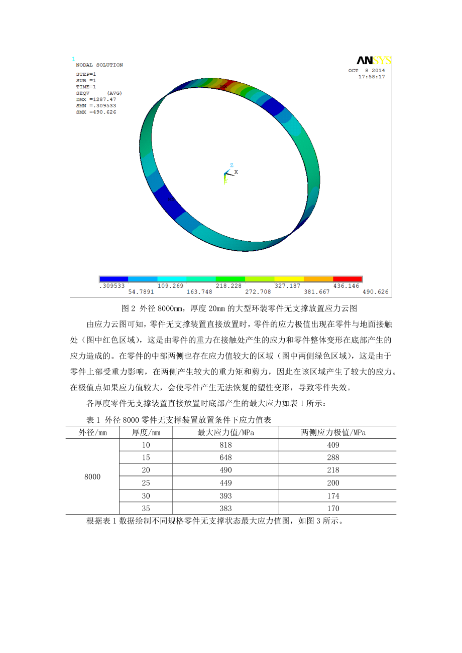 大型环状零件支撑装置设计研究五稿.docx_第3页