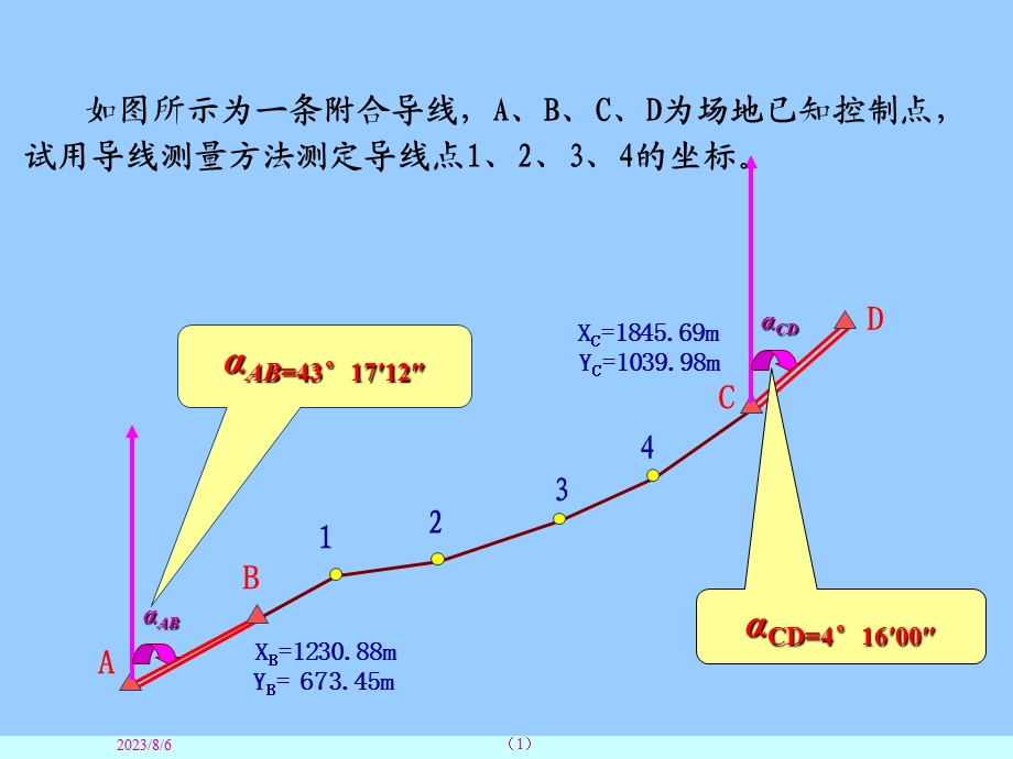 《附合导线测量》PPT课件.ppt_第1页