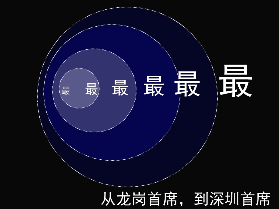 房地产策划深圳公园大地豪宅项目广告推广案深圳主观7124打包PPT.ppt_第2页