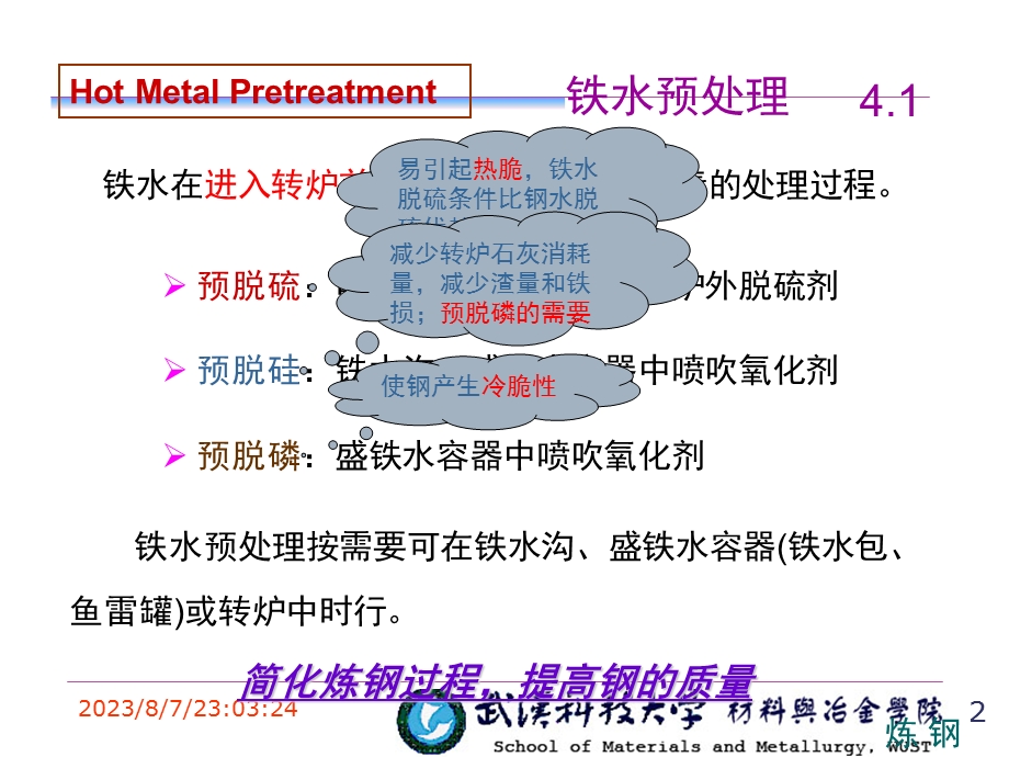 冶金概论3铁水预处理转炉炼钢54页BD.ppt_第2页