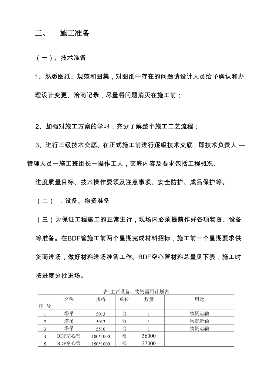 DBF空心楼板施工方案.docx_第3页