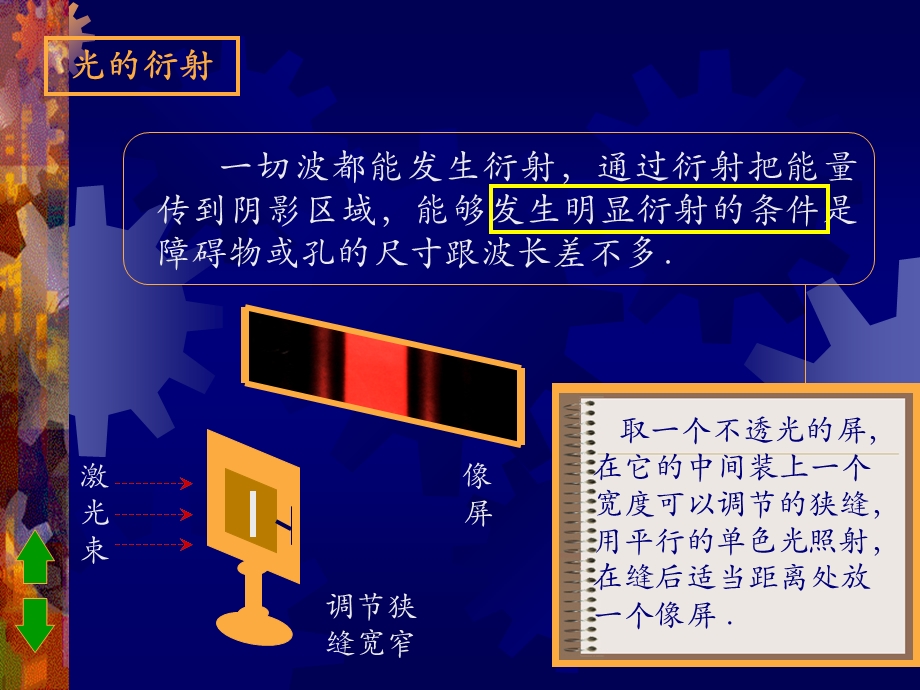 选修34153光的衍射１.ppt_第3页