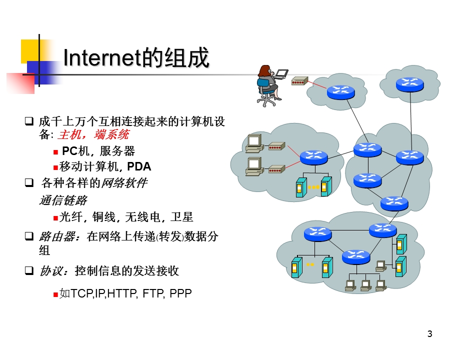 【教学课件】第5章网络软件开发技术-概念篇.ppt_第3页