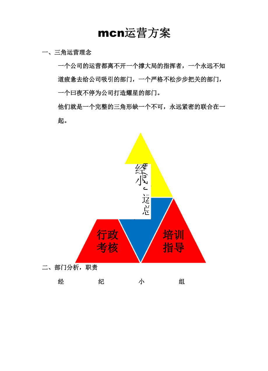 MCN机构运营手册.docx_第2页