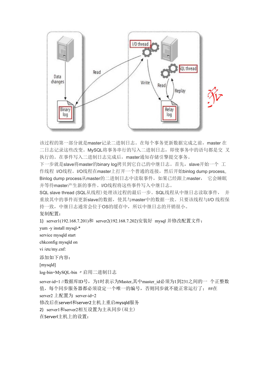 RHEL6：mysql主从复制及高可用性.docx_第2页