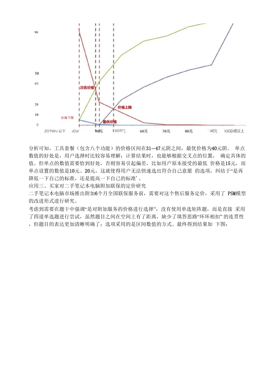 PSM模型在网络问卷调研中的应用探讨.docx_第2页