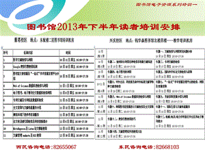 第一讲医学文献检索 ppt课件.ppt