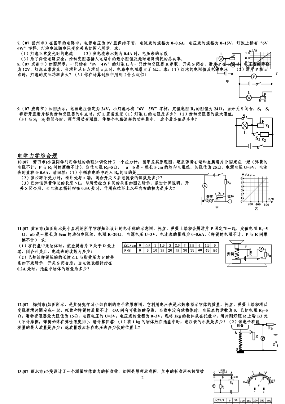 历年中考中考物理压轴题.doc_第2页