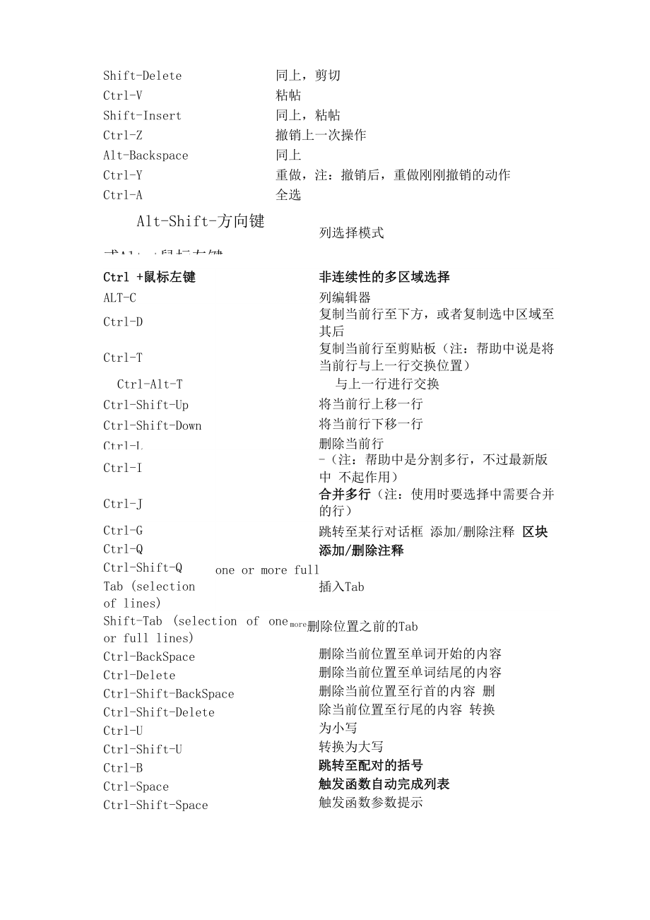 Notepad正则表达式剖析.docx_第2页