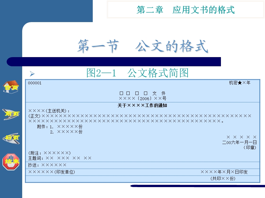 第二章应用文书的格式.ppt_第1页