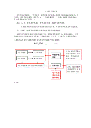 3、能量守恒定律.docx