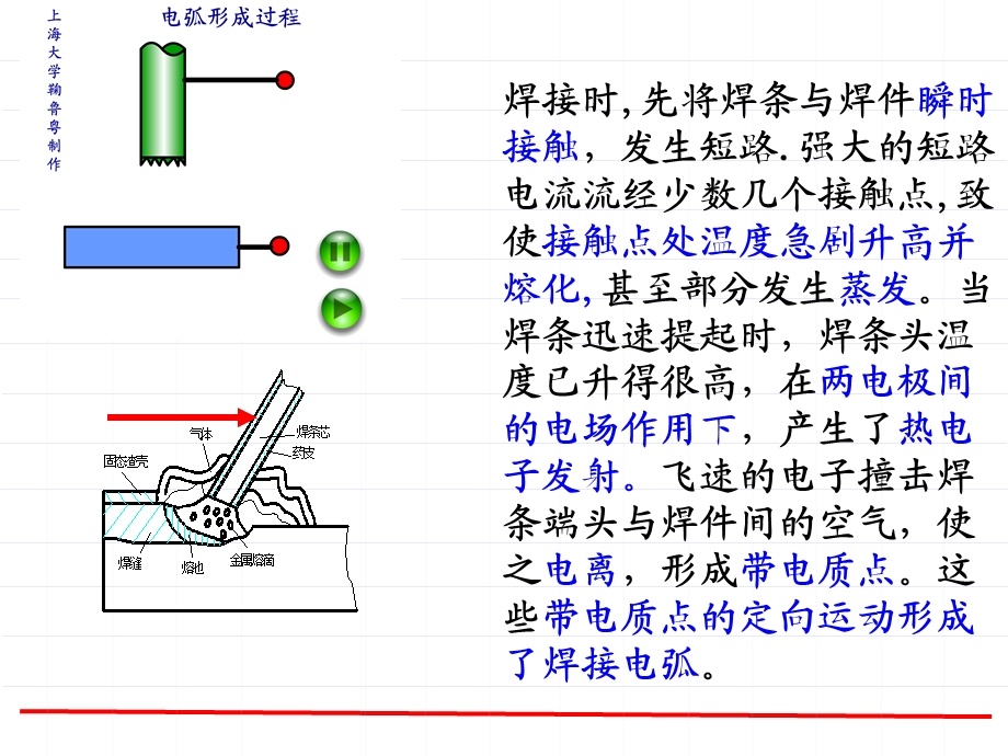 【教学课件】第4章连接成形.ppt_第3页