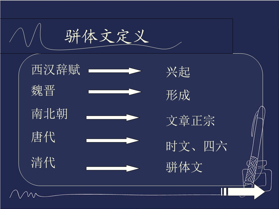 《骈体文的构成》PPT课件.ppt_第3页