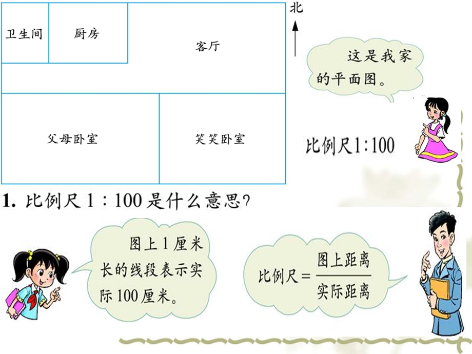 《用比例尺计算》PPT课件.ppt_第2页