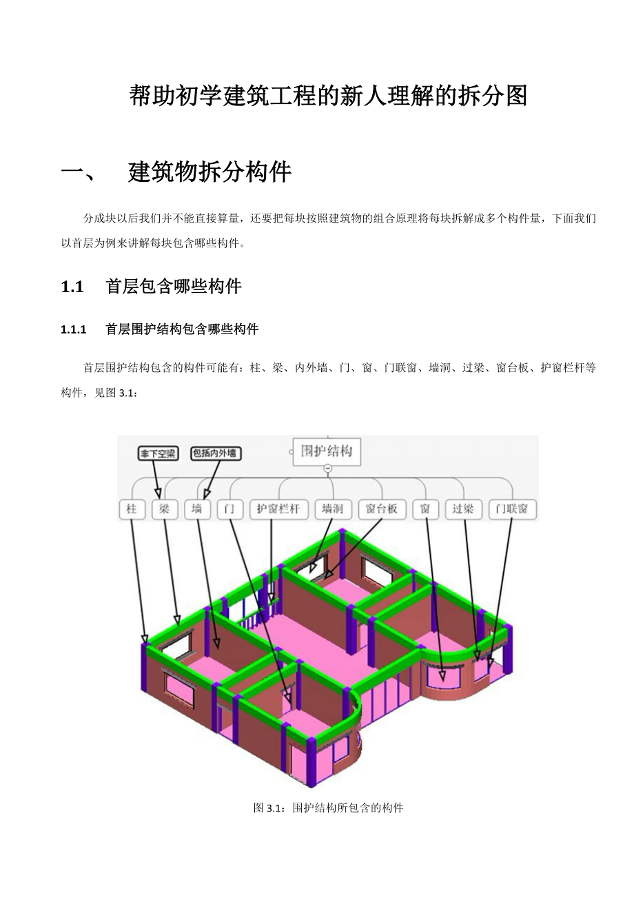 帮助初学建筑工程的新人理解的拆分图.docx_第3页