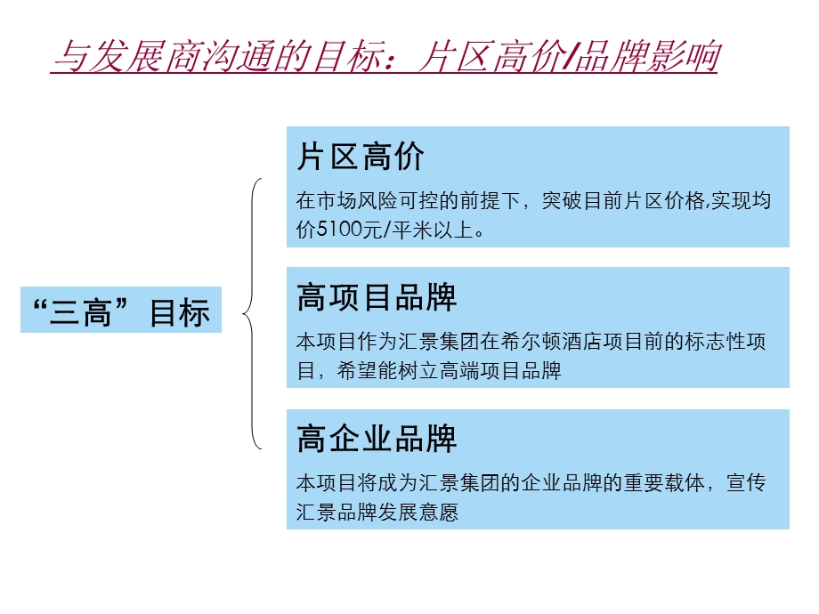 009东莞厚街汇景豪庭二期二区项目营销策略案94p.ppt_第2页