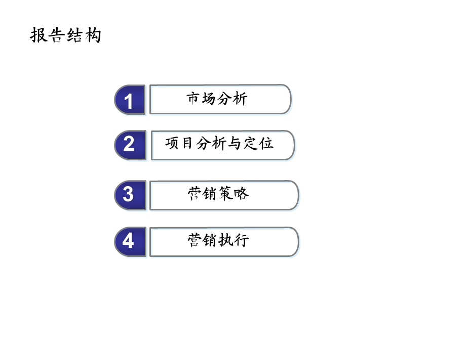 009东莞厚街汇景豪庭二期二区项目营销策略案94p.ppt_第3页