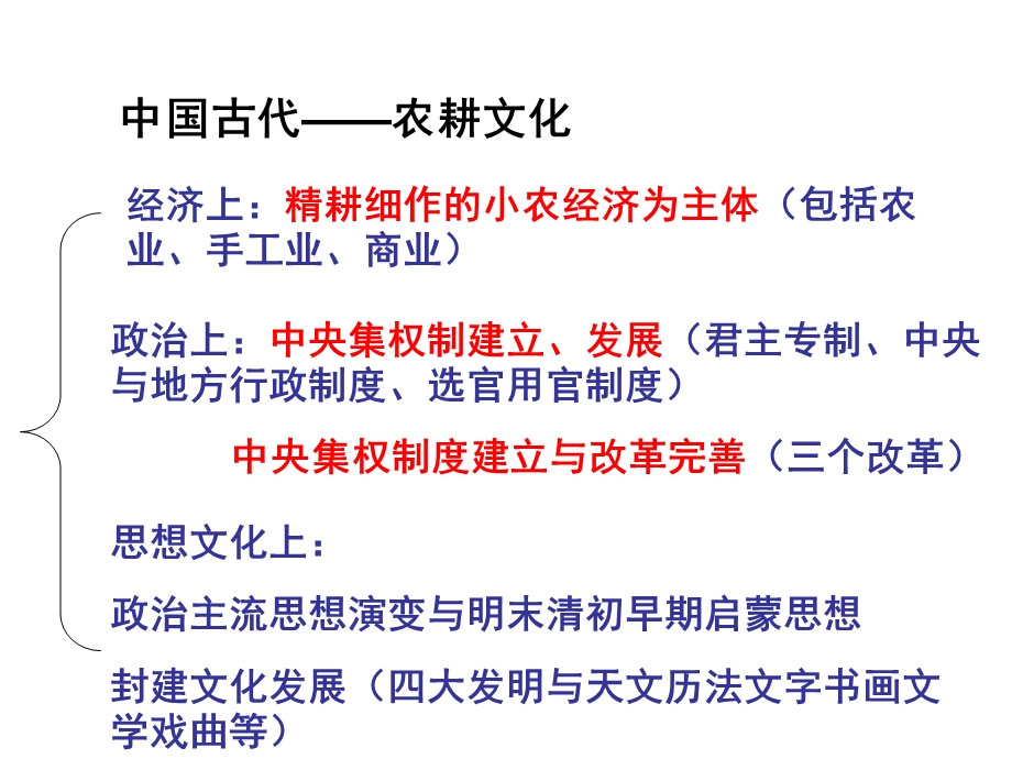 【教学课件】第3讲传统农业、手工业、商业与古代的经济政策.ppt_第2页