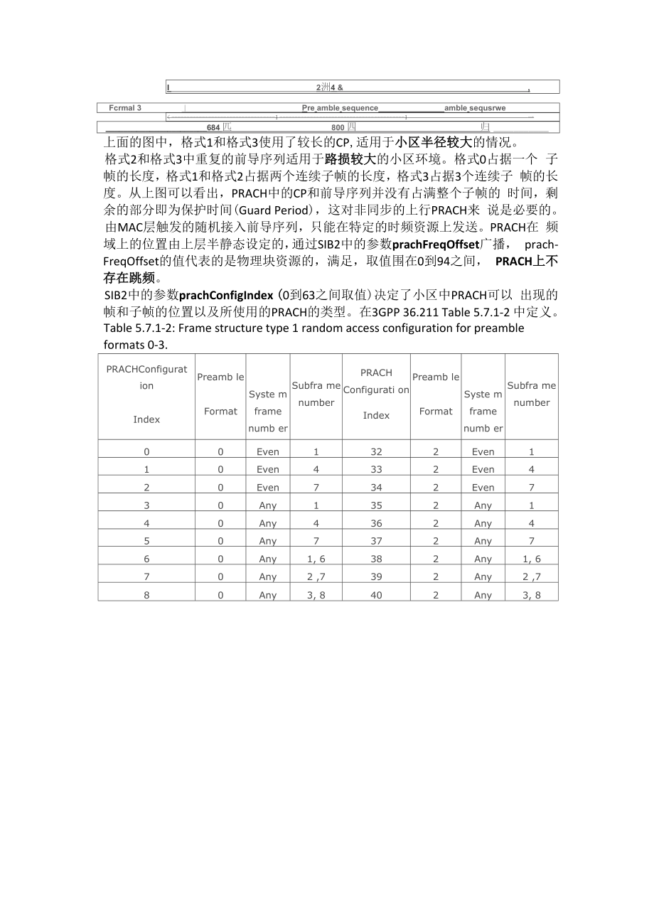 PRACH原理和规划方法.docx_第3页