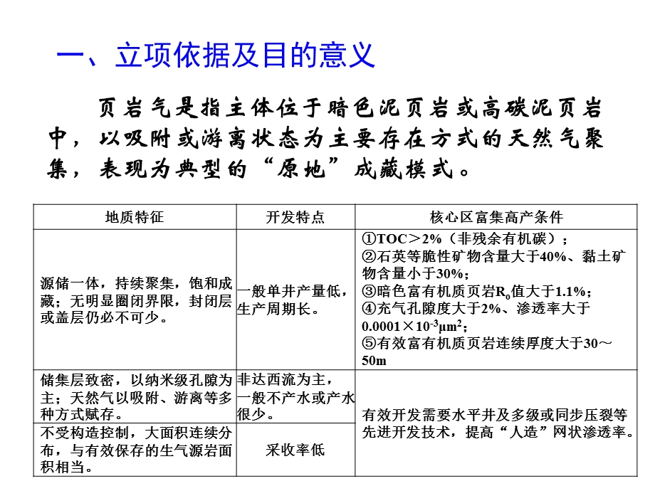 页岩气录井评价技术研究.ppt_第3页