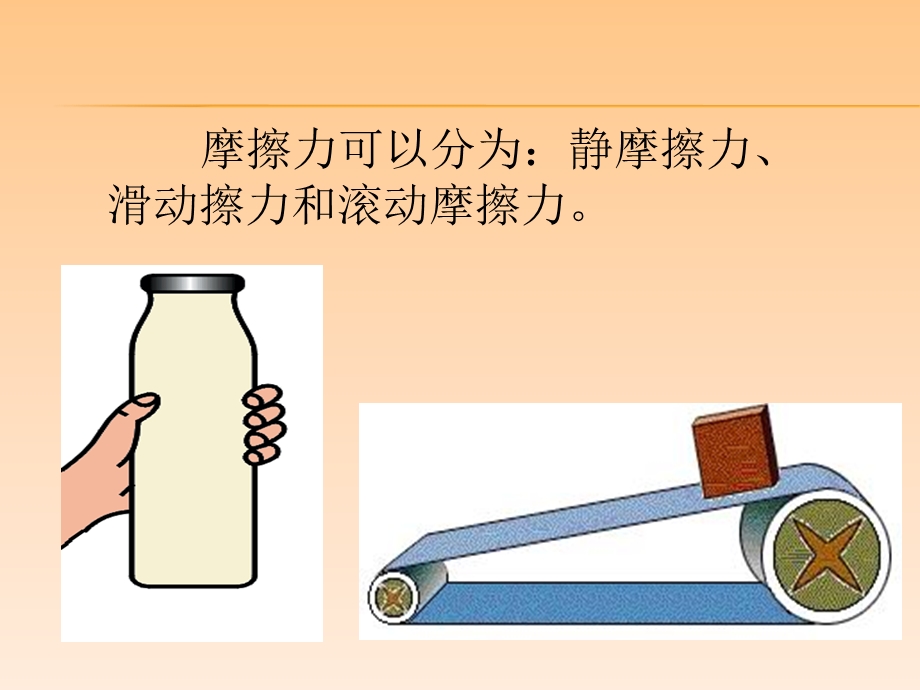 【教学课件】第三节摩擦力.ppt_第3页