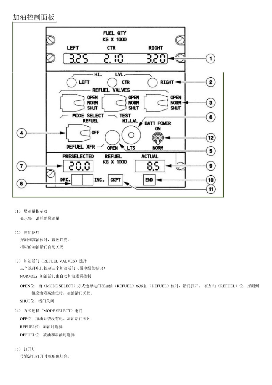 A320燃油系统加油、放油、串油操作方法.docx_第2页