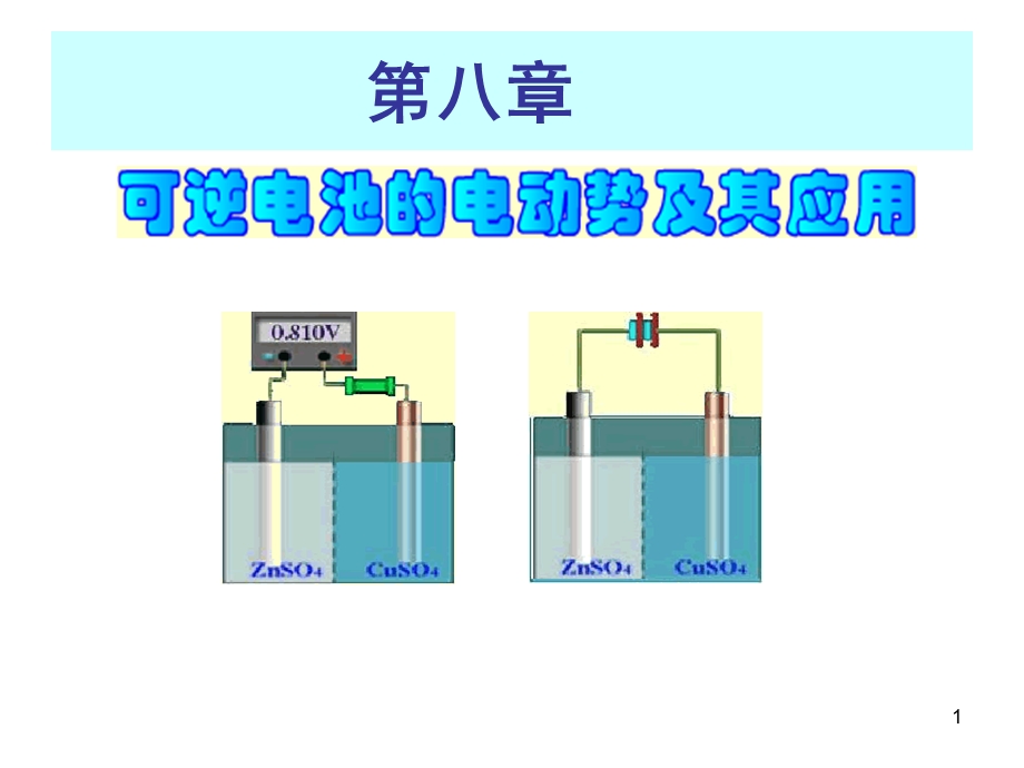 第八章原电池.2.28.ppt_第1页