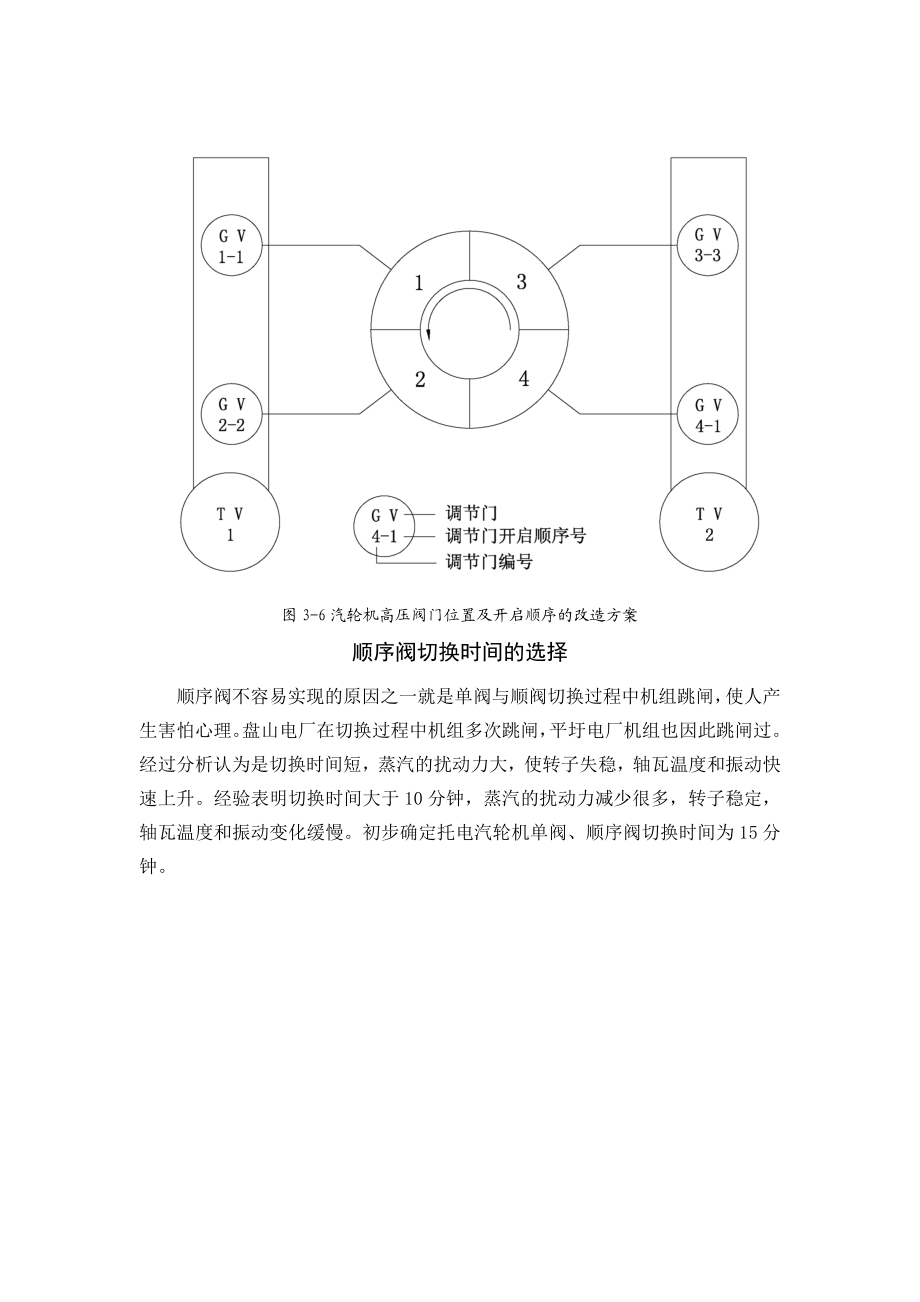 发电厂汽轮机阀门方式.docx_第2页