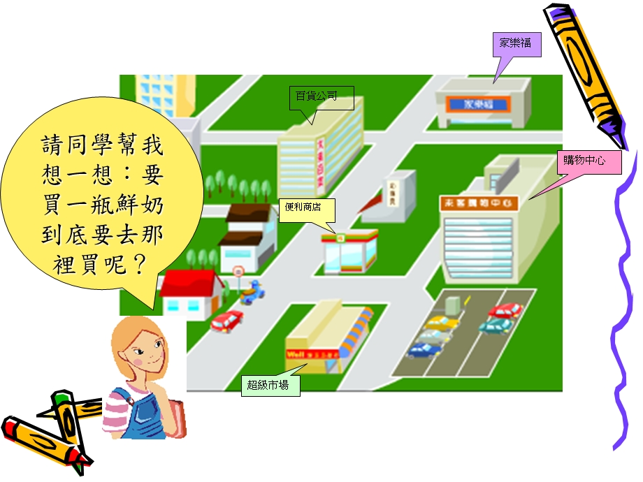 【教学课件】第三章零售业.ppt_第2页