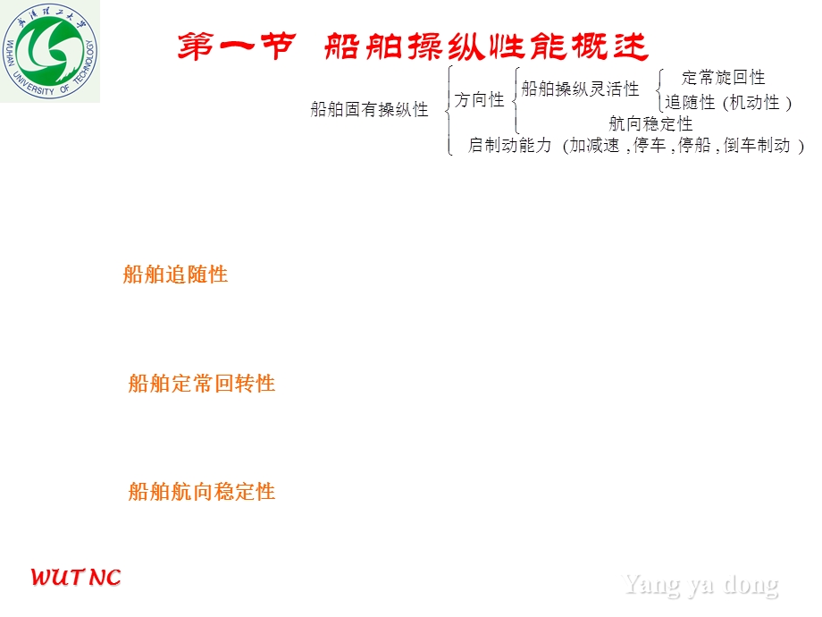 船舶操纵第二章操纵性能好.ppt_第2页