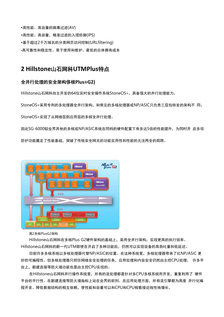 Hillstone 山石网科UTM Plus白皮书V1.docx_第3页