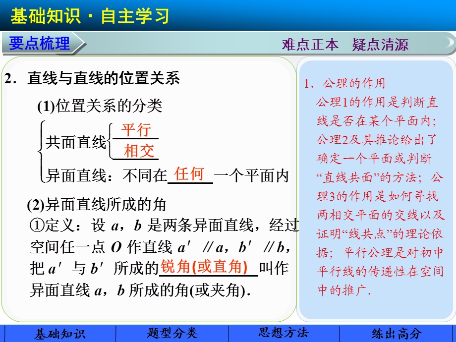 空间中点线面的位置关系复习课件.ppt_第3页