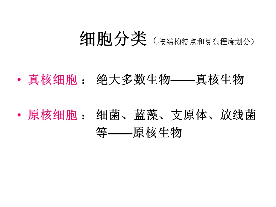 第二章生命的基本单位细胞.ppt_第2页