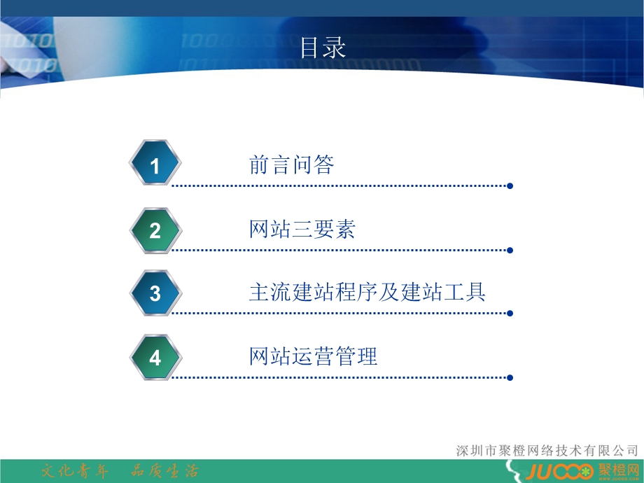 个人站点的搭建与管理(聚橙网营销部东子).ppt_第2页