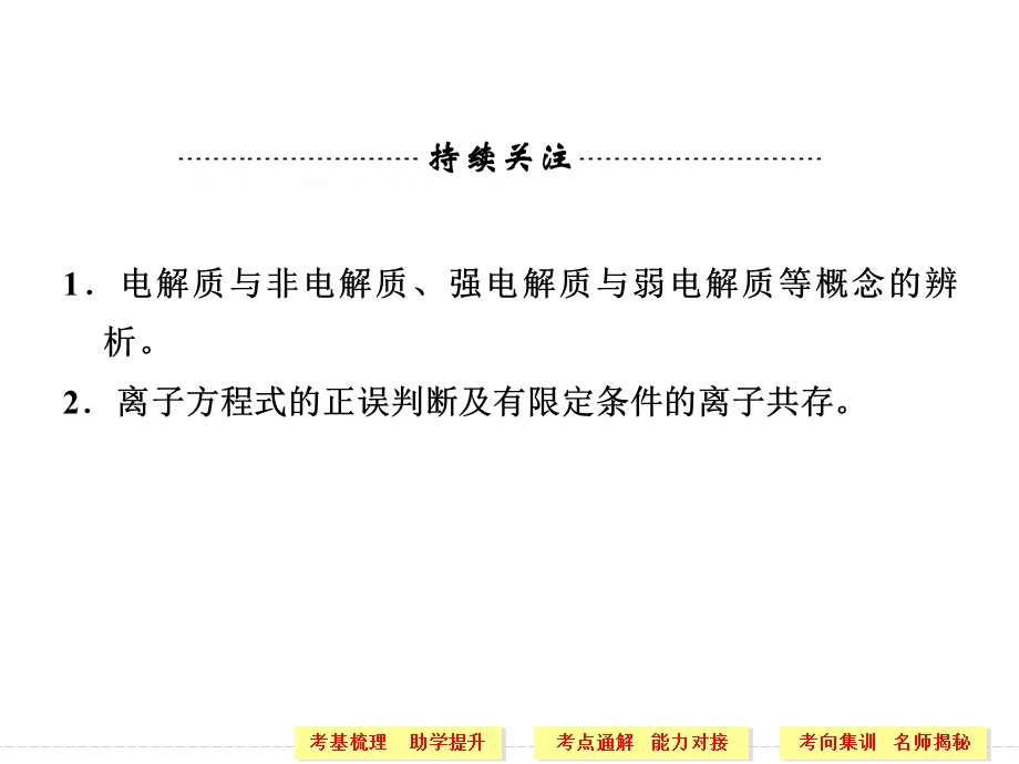 第二讲离子反应.ppt_第3页