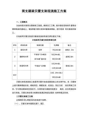 32m简支箱梁贝雷支架现浇施工方案.docx