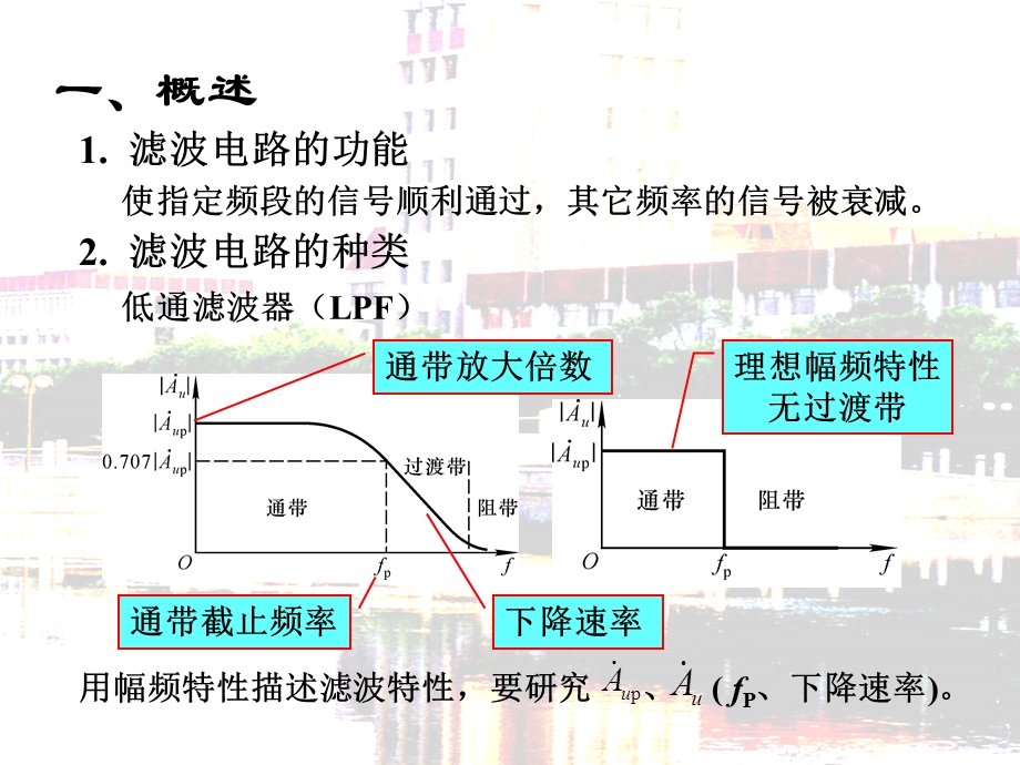 【教学课件】第二十二讲有源滤波电路.ppt_第3页