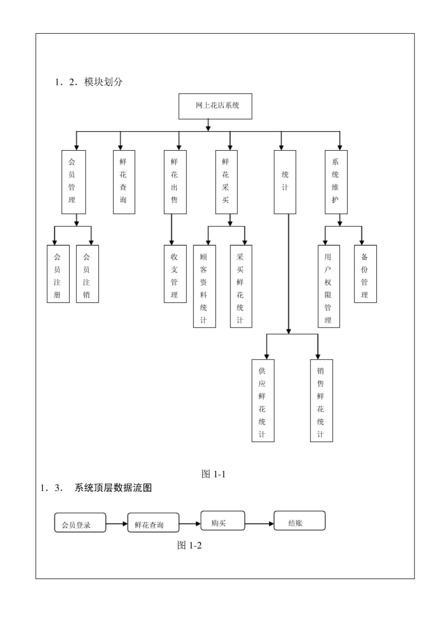 ORACLE马楠课程设计.docx_第2页