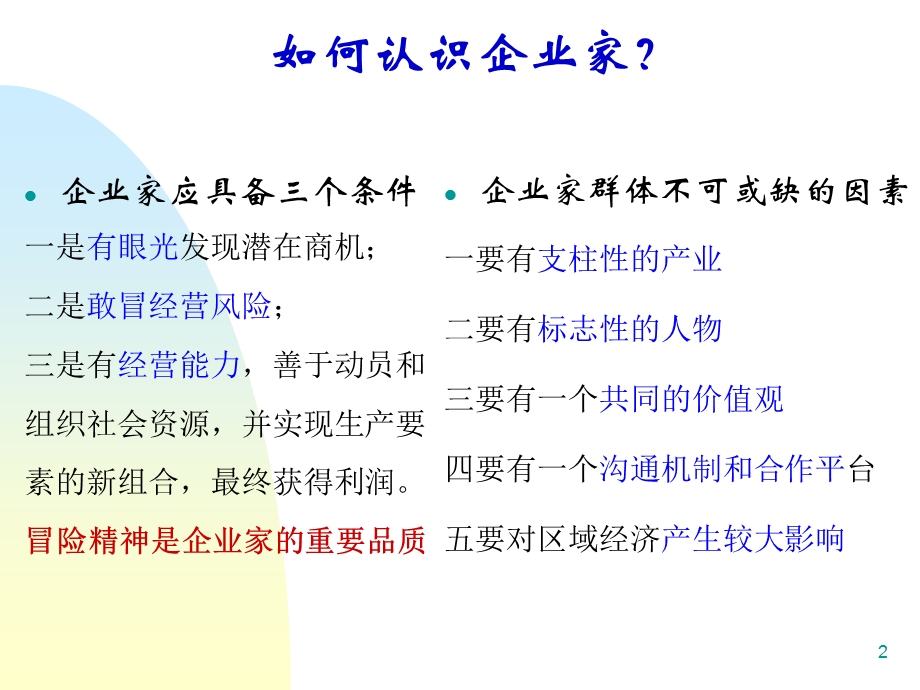 第二讲温州企业家精神.ppt_第2页